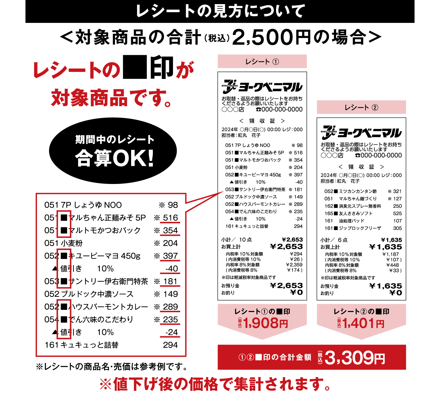 【レシートの見方について】レシートの■印が対象商品です。期間中のレシート合算OK!※値下げ後の価格で集計されます。